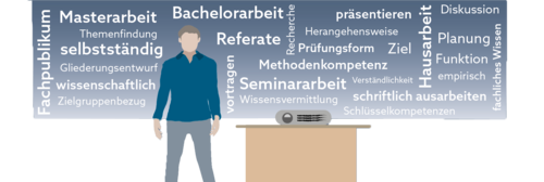 Referate_halten