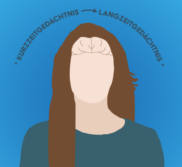 Langzeitgedaechtnis