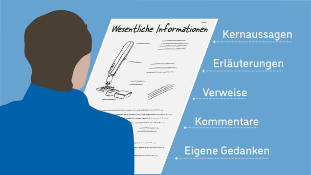 Ein Studierender schaut auf ein Blatt Papier mit seinen Notizen. Daneben stehen die Begriffe Kernaussagen, Erläuterungen, Verweise, Kommentare und eigene Gedanken geschrieben.