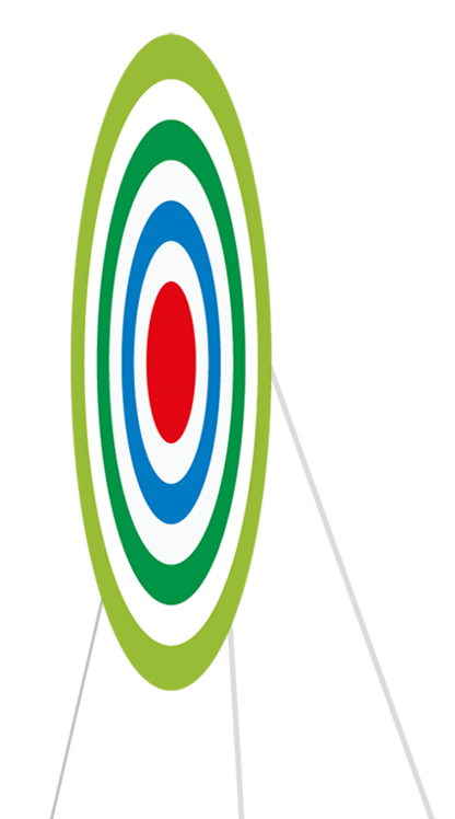 Zielscheibeklein