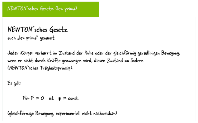 Beispiel_Karteikarte